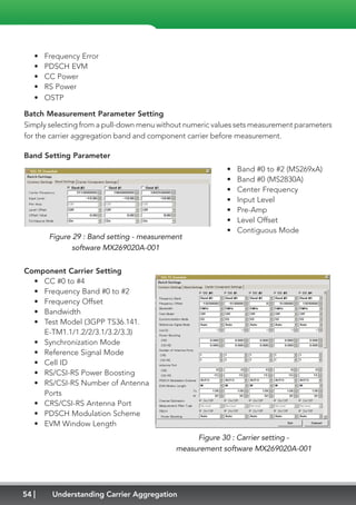 54 Understanding Carrier Aggregation
•	 Frequency Error
•	 PDSCH EVM
•	 CC Power
•	 RS Power
•	 OSTP
Batch Measurement Parameter Setting
Simply selecting from a pull-down menu without numeric values sets measurement parameters
for the carrier aggregation band and component carrier before measurement.
Band Setting Parameter
Component Carrier Setting
•	 CC #0 to #4
•	 Frequency Band #0 to #2
•	 Frequency Offset
•	 Bandwidth
•	 Test Model (3GPP TS36.141.
E-TM1.1/1.2/2/3.1/3.2/3.3)
•	 Synchronization Mode
•	 Reference Signal Mode
•	 Cell ID
•	 RS/CSI-RS Power Boosting
•	 RS/CSI-RS Number of Antenna
Ports
•	 CRS/CSI-RS Antenna Port
•	 PDSCH Modulation Scheme
•	 EVM Window Length
•	 Band #0 to #2 (MS269xA)
•	 Band #0 (MS2830A)
•	 Center Frequency
•	 Input Level
•	 Pre-Amp
•	 Level Offset
•	 Contiguous Mode
Figure 29 : Band setting - measurement
software MX269020A-001
Figure 30 : Carrier setting -
measurement software MX269020A-001
 