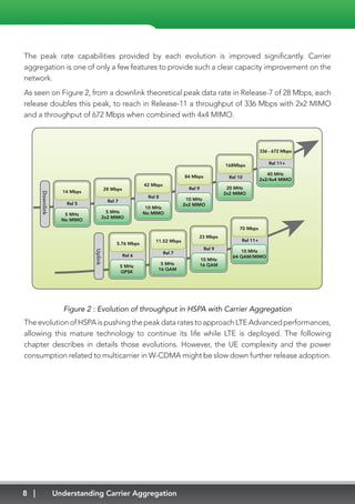8 Understanding Carrier Aggregation
The peak rate capabilities provided by each evolution is improved significantly. Carrier
aggregation is one of only a few features to provide such a clear capacity improvement on the
network.
As seen on Figure 2, from a downlink theoretical peak data rate in Release-7 of 28 Mbps, each
release doubles this peak, to reach in Release-11 a throughput of 336 Mbps with 2x2 MIMO
and a throughput of 672 Mbps when combined with 4x4 MIMO.
Downlink
14 Mbps
5 MHz
No MIMO
Rel 5
28 Mbps
5 MHz
2x2 MIMO
Rel 7
42 Mbps
10 MHz
No MIMO
Rel 8
84 Mbps
10 MHz
2x2 MIMO
Rel 9
168Mbps
20 MHz
2x2 MIMO
Rel 10
336 - 672 Mbps
40 MHz
2x2/4x4 MIMO
Rel 11+
5.76 Mbps
5 MHz
QPSK
Rel 6
11.52 Mbps
5 MHz
16 QAM
Rel 7
23 Mbps
10 MHz
16 QAM
Rel 9
70 Mbps
10 MHz
64 QAM/MIMO
Rel 11+
Uplink
Figure 2 : Evolution of throughput in HSPA with Carrier Aggregation
The evolution of HSPA is pushing the peak data rates to approach LTE Advanced performances,
allowing this mature technology to continue its life while LTE is deployed. The following
chapter describes in details those evolutions. However, the UE complexity and the power
consumption related to multicarrier in W-CDMA might be slow down further release adoption.
 