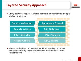 Layered Security Approach

• Utility networks require “Defense in Depth” implementing multiple
  levels of protection:




• Should be deployed in the network without adding too many
  dedicated security appliances on top of the communications
  infrastructure


                                                          Carrier-Grade Ethernet for Utilities Slide 18
 