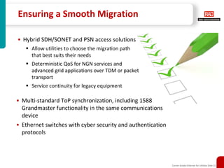 Ensuring a Smooth Migration

• Hybrid SDH/SONET and PSN access solutions
     Allow utilities to choose the migration path
     that best suits their needs
     Deterministic QoS for NGN services and
     advanced grid applications over TDM or packet
     transport
     Service continuity for legacy equipment

• Multi-standard ToP synchronization, including 1588
  Grandmaster functionality in the same communications
  device
• Ethernet switches with cyber security and authentication
  protocols




                                                             Carrier-Grade Ethernet for Utilities Slide 21
 
