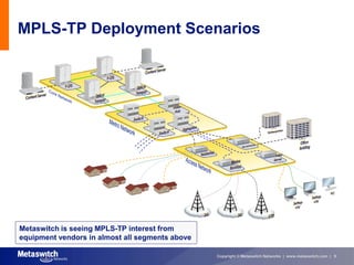 Carrier ethernet-network-solutions | PDF