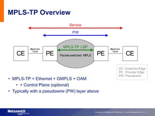 Carrier ethernet-network-solutions | PDF