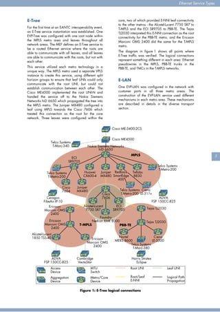 Carrier ethernet-services-the-future-public-multivendor1976 | PDF