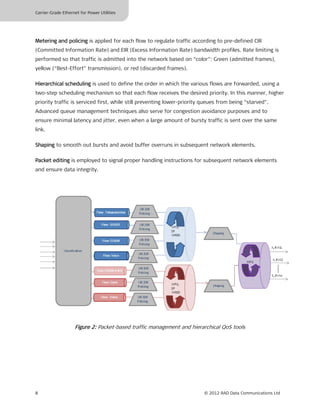 Carrier-Grade Ethernet for Power Utilities




Metering and policing is applied for each flow to regulate traffic according to pre-defined CIR
(Committed Information Rate) and EIR (Excess Information Rate) bandwidth profiles. Rate limiting is
performed so that traffic is admitted into the network based on “color”: Green (admitted frames),
yellow (“Best-Effort” transmission), or red (discarded frames).

Hierarchical scheduling is used to define the order in which the various flows are forwarded, using a
two-step scheduling mechanism so that each flow receives the desired priority. In this manner, higher
priority traffic is serviced first, while still preventing lower-priority queues from being “starved”.
Advanced queue management techniques also serve for congestion avoidance purposes and to
ensure minimal latency and jitter, even when a large amount of bursty traffic is sent over the same
link.

Shaping to smooth out bursts and avoid buffer overruns in subsequent network elements.

Packet editing is employed to signal proper handling instructions for subsequent network elements
and ensure data integrity.




                    Figure 2: Packet-based traffic management and hierarchical QoS tools




8                                                                        © 2012 RAD Data Communications Ltd
 