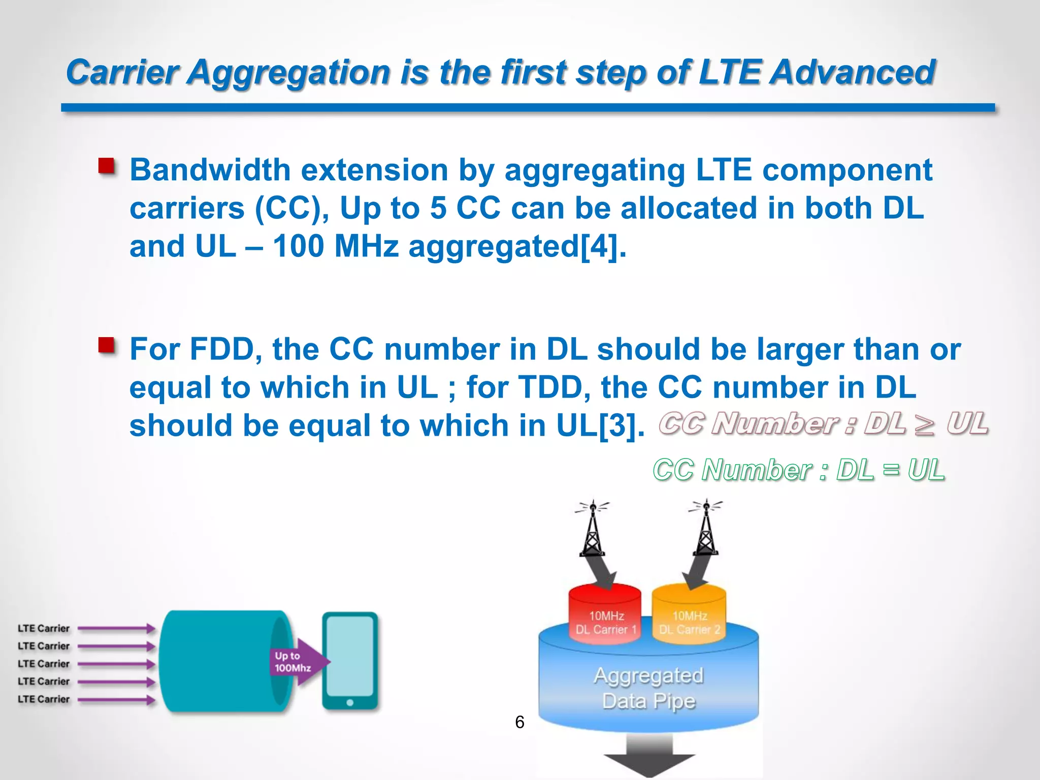 Carrier Aggregation Discussion | PDF