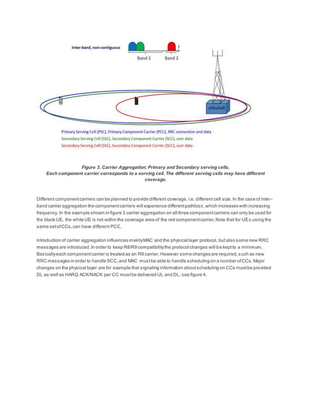 What Is Carrier Aggregation Explained 2020 Beebom vrogue.co