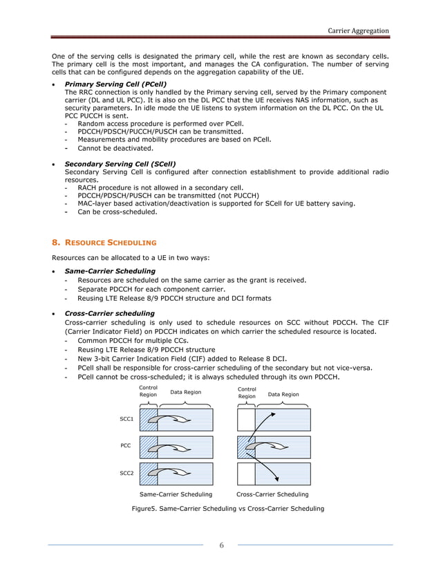 Carrier Aggregation in LTEAdvanced