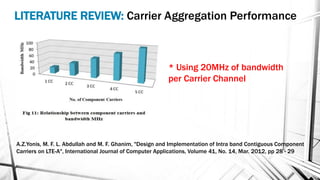 A.Z.Yonis, M. F. L. Abdullah and M. F. Ghanim, "Design and Implementation of Intra band Contiguous Component
Carriers on LTE-A", International Journal of Computer Applications, Volume 41, No. 14, Mar. 2012, pp 28 - 29
LITERATURE REVIEW: Carrier Aggregation Performance
* Using 20MHz of bandwidth
per Carrier Channel
 