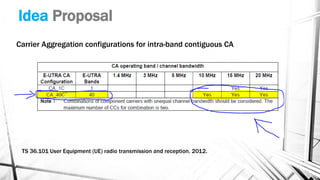Idea Proposal
Carrier Aggregation configurations for intra-band contiguous CA
TS 36.101 User Equipment (UE) radio transmission and reception. 2012.
 