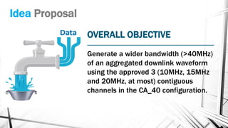 Idea Proposal
OVERALL OBJECTIVE
---------------------------------------------------------------------
Generate a wider bandwidth (>40MHz)
of an aggregated downlink waveform
using the approved 3 (10MHz, 15MHz
and 20MHz, at most) contiguous
channels in the CA_40 configuration.
 