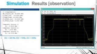 Simulation Results [observation]
➢ CC1 -> 100 RBs, CC2 -> 75RBs, CC3 -> 25RBs
 