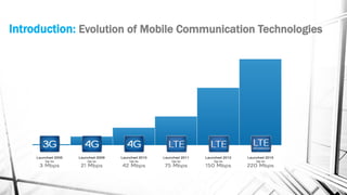 Introduction: Evolution of Mobile Communication Technologies
 