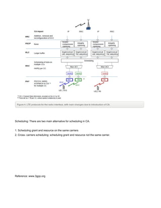 Scheduling: There are two main alternative for scheduling in CA.
1. Scheduling grant and resource on the same carriers
2. Cross- carriers scheduling: scheduling grant and resource not the same carrier.
Reference: www.3gpp.org
 