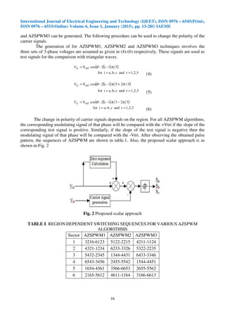 International Journal of Electrical Engineering and Technology (IJEET), ISSN 0976 – 6545(Print),
ISSN 0976 – 6553(Online) Volume 6, Issue 1, January (2015), pp. 13-28© IAEME
16
and AZSPWM3 can be generated. The following procedure can be used to change the polarity of the
carrier signals.
The generation of for AZSPWM1, AZSPWM2 and AZSPWM3 techniques involves the
three sets of 3-phase voltages are assumed as given in (4)-(6) respectively. These signals are used as
test signals for the comparison with triangular waves.
( )( )
1,2,3randcb,a,ifor
31-r2-cosVref
==
= πθixV
(4)
( )( )
1,2,3randcb,a,ifor
3/231-r2-cosVref
==
+= ππθiyV
(5)
( )( )
1,2,3randcb,a,ifor
3231-r2-cosVref
==
−= ππθizV
(6)
The change in polarity of carrier signals depends on the region. For all AZSPWM algorithms,
the corresponding modulating signal of that phase will be compared with the +Vtri if the slope of the
corresponding test signal is positive. Similarly, if the slope of the test signal is negative then the
modulating signal of that phase will be compared with the -Vtri. After observing the obtained pulse
pattern, the sequences of AZSPWM are shown in table.1. Also, the proposed scalar approach is as
shown in Fig. 2
Fig. 2 Proposed scalar approach
TABLE I. REGION DEPENDENT SWITCHING SEQUENCES FOR VARIOUS AZSPWM
ALGORITHMS
Sector AZSPWM1 AZSPWM2 AZSPWM3
1 3216-6123 5122-2215 4211-1124
2 4321-1234 6233-3326 5322-2235
3 5432-2345 1344-4431 6433-3346
4 6543-3456 2455-5542 1544-4451
5 1654-4561 3566-6653 2655-5562
6 2165-5612 4611-1164 3166-6613
 