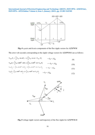 International Journal of Electrical Engineering and Technology (IJEET), ISSN 0976 – 6545(Print),
ISSN 0976 – 6553(Online) Volume 6, Issue 1, January (2015), pp. 13-28© IAEME
18
Fig. 4 q-axis and d-axis components of the flux ripple vectors for AZSPWM
The error volt-seconds corresponding to the ripple voltage vectors for AZSPWM-I are as follows:
1111 )cos
3
2
(sin
3
2
TVVjTVTV refdcdcrip −+= αα
1QD jλλ +=
(9)
2
0
2
0
22 ))60cos(
3
2
()60sin(
3
2
TVVjTVTV refdcdcrip −−+−= αα
2QD jλλ +−=
(10)
2
0
2
0
2
3 ))60cos(
3
2
()60sin(
3
2
ZrefdcZdcZrip TVVjTVTV ++−+−= αα
3QP jλλ −−=
(11)
2
0
2
0
2
6 ))60cos(
3
2
()60sin(
3
2
ZrefdcZdcZrip TVVjTVTV ++−++= αα
6QP jλλ +=
(12)
Fig. 5 voltage ripple vectors and trajectory of the flux ripple for AZSPWM-II
 
