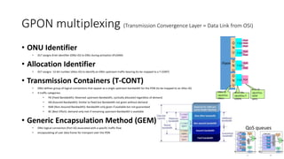 GPON multiplexing (Transmission Convergence Layer = Data Link from OSI)
• ONU Identifier
• OLT assigns 8-bit identifier (ONU-ID) to ONU during activation (PLOAM)
• Allocation Identifier
• OLT assigns 12-bit number (Alloc-ID) to identify an ONU upstream traffic-bearing (to be mapped to a T-CONT)
• Transmission Containers (T-CONT)
• ONU defines group of logical connections that appear as a single upstream bandwidth for the PON (to be mapped to an Alloc-ID)
• 4 traffic categories:
• FB (Fixed Bandwidth): Reserved upstream Bandwidth, cyclically allocated regardless of demand
• AB (Assured Bandwidth): Similar to fixed but Bandwidth not given without demand
• NAB (Non-Assured Bandwidth): Bandwidth only given if available but not guaranteed
• BE (Best Effort): demand only met if remaining upstream Bandwidth is available
• Generic Encapsulation Method (GEM)
• ONU logical connection (Port-ID) associated with a specific traffic flow
• encapsulating of user data frame for transport over the PON
QoS queues
10
 