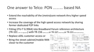 One answer to Telco: PON (passive optical network) based NA
• Extend the reachability of the (metro)core network thru higher speed
access
• Increase the coverage of the high speed access network by sharing
former dedicated P2P links
• Fitting (ITU-T G.9964) into Broadband Forum reference architecture
(TR-101 ATM 2 Eth aggregation) with TR-156 (GPON access) or TR-167(GPON feding) or TR-331(GPON mobile backhaul)
• Replace xDSL customer access or
• Bring the street cabinet/mobile RAN
closer to the customer
5
 