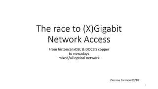 The race to (X)Gigabit
Network Access
From historical xDSL & DOCSIS copper
to nowadays
mixed/all optical network
1
Zaccone Carmelo 09/18
 