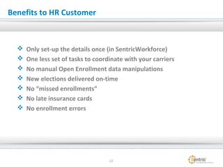 Benefits to HR Customer
 Only set-up the details once (in SentricWorkforce)
 One less set of tasks to coordinate with your carriers
 No manual Open Enrollment data manipulations
 New elections delivered on-time
 No “missed enrollments”
 No late insurance cards
 No enrollment errors
12
 