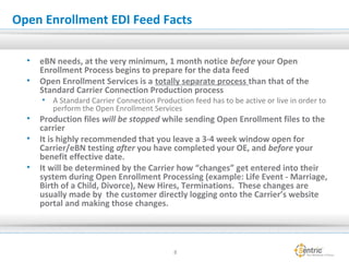 Open Enrollment EDI Feed Facts
• eBN needs, at the very minimum, 1 month notice before your Open
Enrollment Process begins to prepare for the data feed
• Open Enrollment Services is a totally separate process than that of the
Standard Carrier Connection Production process
• A Standard Carrier Connection Production feed has to be active or live in order to
perform the Open Enrollment Services
• Production files will be stopped while sending Open Enrollment files to the
carrier
• It is highly recommended that you leave a 3-4 week window open for
Carrier/eBN testing after you have completed your OE, and before your
benefit effective date.
• It will be determined by the Carrier how “changes” get entered into their
system during Open Enrollment Processing (example: Life Event - Marriage,
Birth of a Child, Divorce), New Hires, Terminations. These changes are
usually made by the customer directly logging onto the Carrier’s website
portal and making those changes.
8
 