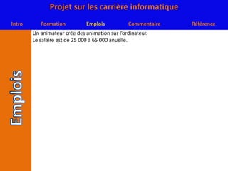 Un animateur crée des animation sur l’ordinateur.Le salaire est de 25 000 à 65 000 anuelle.