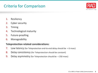 CE vs MPLS in Power Utility Communications 8 
1. 
Resiliency 
2. 
Cyber security 
3. 
Timing 
4. 
Technological maturity 
5. 
Future-proofing 
6. 
Manageability 
Teleprotectionrelated considerations: 
7. 
Low latency (for Teleprotection end-to-end delay should be < 6 msec) 
8. 
Delay consistency (for Teleprotection should be constant) 
9. 
Delay asymmetry (for Teleprotection should be < 250 msec) 
Criteria for Comparison  