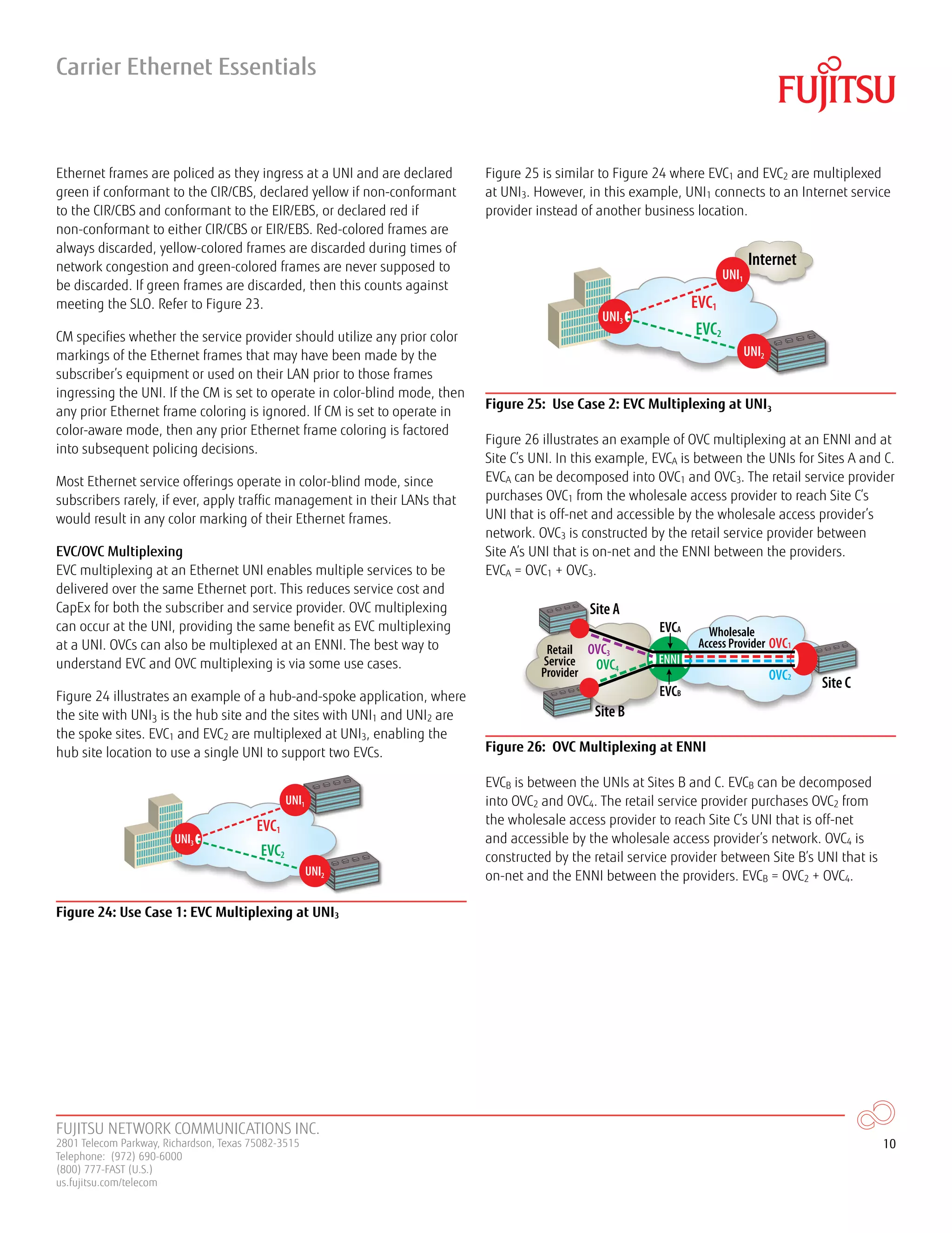 FUJITSU NETWORK COMMUNICATIONS INC.
2801 Telecom Parkway, Richardson, Texas 75082-3515
Telephone: (972) 690-6000
(800) 777-FAST (U.S.)
us.fujitsu.com/telecom
10
Ethernet frames are policed as they ingress at a UNI and are declared
green if conformant to the CIR/CBS, declared yellow if non-conformant
to the CIR/CBS and conformant to the EIR/EBS, or declared red if
non-conformant to either CIR/CBS or EIR/EBS. Red-colored frames are
always discarded, yellow-colored frames are discarded during times of
network congestion and green-colored frames are never supposed to
be discarded. If green frames are discarded, then this counts against
meeting the SLO. Refer to Figure 23.
CM specifies whether the service provider should utilize any prior color
markings of the Ethernet frames that may have been made by the
subscriber’s equipment or used on their LAN prior to those frames
ingressing the UNI. If the CM is set to operate in color-blind mode, then
any prior Ethernet frame coloring is ignored. If CM is set to operate in
color-aware mode, then any prior Ethernet frame coloring is factored
into subsequent policing decisions.
Most Ethernet service offerings operate in color-blind mode, since
subscribers rarely, if ever, apply traffic management in their LANs that
would result in any color marking of their Ethernet frames.
EVC/OVC Multiplexing
EVC multiplexing at an Ethernet UNI enables multiple services to be
delivered over the same Ethernet port. This reduces service cost and
CapEx for both the subscriber and service provider. OVC multiplexing
can occur at the UNI, providing the same benefit as EVC multiplexing
at a UNI. OVCs can also be multiplexed at an ENNI. The best way to
understand EVC and OVC multiplexing is via some use cases.
Figure 24 illustrates an example of a hub-and-spoke application, where
the site with UNI3 is the hub site and the sites with UNI1 and UNI2 are
the spoke sites. EVC1 and EVC2 are multiplexed at UNI3, enabling the
hub site location to use a single UNI to support two EVCs.
EVC1
EVC2
UNI3
UNI1
UNI2
Figure 24: Use Case 1: EVC Multiplexing at UNI3
Figure 25 is similar to Figure 24 where EVC1 and EVC2 are multiplexed
at UNI3. However, in this example, UNI1 connects to an Internet service
provider instead of another business location.
EVC1
Internet
EVC2
UNI3
UNI1
UNI2
Figure 25: Use Case 2: EVC Multiplexing at UNI3
Figure 26 illustrates an example of OVC multiplexing at an ENNI and at
Site C’s UNI. In this example, EVCA is between the UNIs for Sites A and C.
EVCA can be decomposed into OVC1 and OVC3. The retail service provider
purchases OVC1 from the wholesale access provider to reach Site C’s
UNI that is off-net and accessible by the wholesale access provider’s
network. OVC3 is constructed by the retail service provider between
Site A’s UNI that is on-net and the ENNI between the providers.
EVCA = OVC1 + OVC3.
OVC3
OVC4
Retail
Service
Provider
Site A
Site B
Site C
Wholesale
Access Provider
ENNI
EVCB
OVC2
OVC1
EVCA
Figure 26: OVC Multiplexing at ENNI
EVCB is between the UNIs at Sites B and C. EVCB can be decomposed
into OVC2 and OVC4. The retail service provider purchases OVC2 from
the wholesale access provider to reach Site C’s UNI that is off-net
and accessible by the wholesale access provider’s network. OVC4 is
constructed by the retail service provider between Site B’s UNI that is
on-net and the ENNI between the providers. EVCB = OVC2 + OVC4.
Carrier Ethernet Essentials
 
