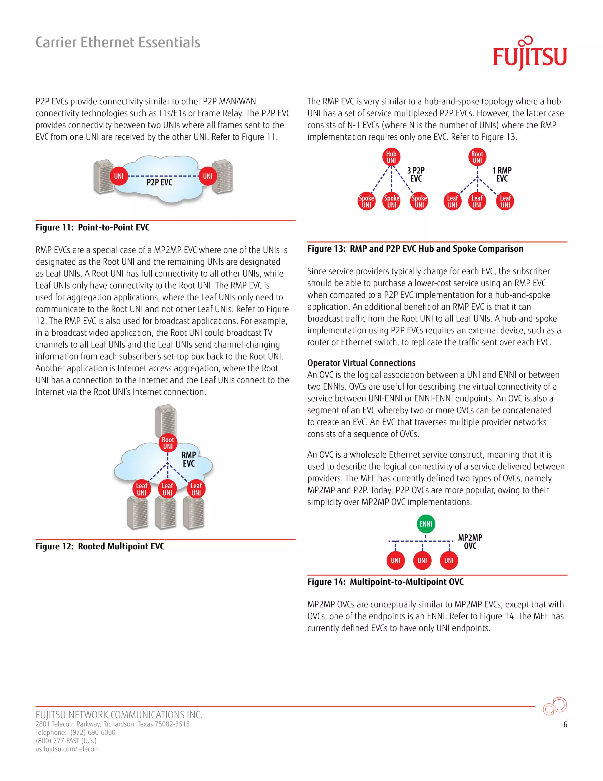FUJITSU NETWORK COMMUNICATIONS INC.
2801 Telecom Parkway, Richardson, Texas 75082-3515
Telephone: (972) 690-6000
(800) 777-FAST (U.S.)
us.fujitsu.com/telecom
6
P2P EVCs provide connectivity similar to other P2P MAN/WAN
connectivity technologies such as T1s/E1s or Frame Relay. The P2P EVC
provides connectivity between two UNIs where all frames sent to the
EVC from one UNI are received by the other UNI. Refer to Figure 11.
P2P EVC
UNIUNI
Figure 11: Point-to-Point EVC
RMP EVCs are a special case of a MP2MP EVC where one of the UNIs is
designated as the Root UNI and the remaining UNIs are designated
as Leaf UNIs. A Root UNI has full connectivity to all other UNIs, while
Leaf UNIs only have connectivity to the Root UNI. The RMP EVC is
used for aggregation applications, where the Leaf UNIs only need to
communicate to the Root UNI and not other Leaf UNIs. Refer to Figure
12. The RMP EVC is also used for broadcast applications. For example,
in a broadcast video application, the Root UNI could broadcast TV
channels to all Leaf UNIs and the Leaf UNIs send channel-changing
information from each subscriber’s set-top box back to the Root UNI.
Another application is Internet access aggregation, where the Root
UNI has a connection to the Internet and the Leaf UNIs connect to the
Internet via the Root UNI’s Internet connection.
RMP
EVC
Leaf
UNI
Leaf
UNI
Leaf
UNI
Root
UNI
Figure 12: Rooted Multipoint EVC
The RMP EVC is very similar to a hub-and-spoke topology where a hub
UNI has a set of service multiplexed P2P EVCs. However, the latter case
consists of N-1 EVCs (where N is the number of UNIs) where the RMP
implementation requires only one EVC. Refer to Figure 13.
3 P2P
EVC
Spoke
UNI
Spoke
UNI
Spoke
UNI
Hub
UNI
1 RMP
EVC
Leaf
UNI
Leaf
UNI
Leaf
UNI
Root
UNI
Figure 13: RMP and P2P EVC Hub and Spoke Comparison
Since service providers typically charge for each EVC, the subscriber
should be able to purchase a lower-cost service using an RMP EVC
when compared to a P2P EVC implementation for a hub-and-spoke
application. An additional benefit of an RMP EVC is that it can
broadcast traffic from the Root UNI to all Leaf UNIs. A hub-and-spoke
implementation using P2P EVCs requires an external device, such as a
router or Ethernet switch, to replicate the traffic sent over each EVC.
Operator Virtual Connections
An OVC is the logical association between a UNI and ENNI or between
two ENNIs. OVCs are useful for describing the virtual connectivity of a
service between UNI-ENNI or ENNI-ENNI endpoints. An OVC is also a
segment of an EVC whereby two or more OVCs can be concatenated
to create an EVC. An EVC that traverses multiple provider networks
consists of a sequence of OVCs.
An OVC is a wholesale Ethernet service construct, meaning that it is
used to describe the logical connectivity of a service delivered between
providers. The MEF has currently defined two types of OVCs, namely
MP2MP and P2P. Today, P2P OVCs are more popular, owing to their
simplicity over MP2MP OVC implementations.
MP2MP
OVC
UNIUNIUNI
ENNI
Figure 14: Multipoint-to-Multipoint OVC
MP2MP OVCs are conceptually similar to MP2MP EVCs, except that with
OVCs, one of the endpoints is an ENNI. Refer to Figure 14. The MEF has
currently defined EVCs to have only UNI endpoints.
Carrier Ethernet Essentials
 