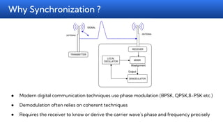 Carrier Frequency and Phase Synchronization in Communication Links ...