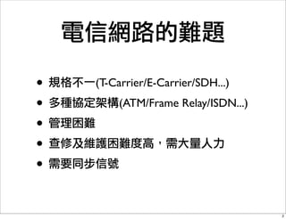 電信網路的難題

• 規格不一(T-Carrier/E-Carrier/SDH...)
• 多種協定架構(ATM/Frame Relay/ISDN...)
• 管理困難
• 查修及維護困難度高，需大量人力
• 需要同步信號

                                     2
 
