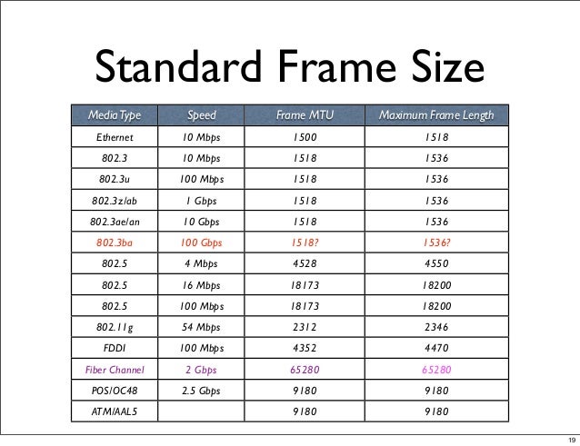 carrier-grade-ethernet-presentation