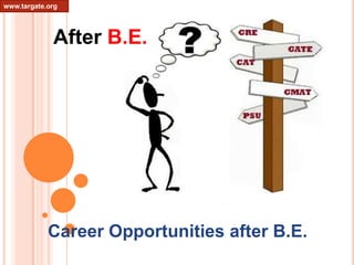 www.targate.org




             After B.E.




            Career Opportunities after B.E.
 