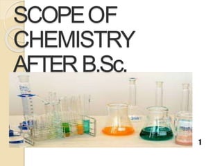 SCOPEOF
CHEMISTRY
AFTER B.Sc.
1
 