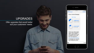 UPGRADES
Offer upgrades that would better
suit your customers' needs.
 