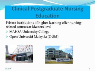 Clinical Postgraduate Nursing
Education
Private institutions of higher learning offer nursing-
related courses at Masters level
 MAHSA University College
 Open Universiti Malaysia (OUM)
1/29/2016 13
 