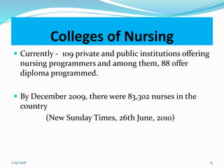 Colleges of Nursing
 Currently - 109 private and public institutions offering
nursing programmers and among them, 88 offer
diploma programmed.
 By December 2009, there were 83,302 nurses in the
country
(New Sunday Times, 26th June, 2010)
1/29/2016 15
 