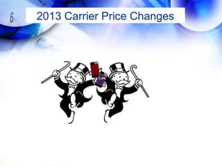2013 Carrier Price Changes
 