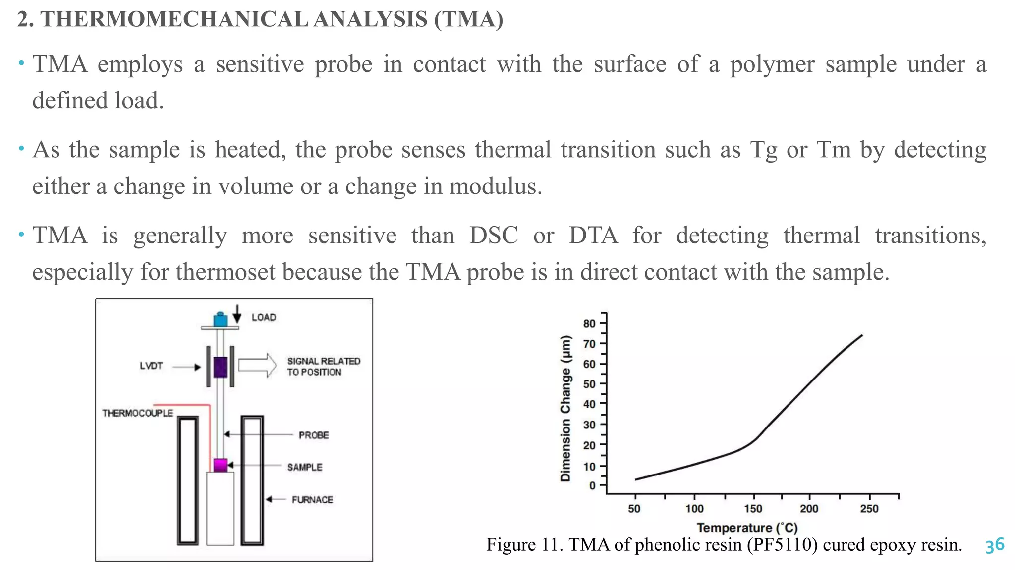 CARRIERS FOR DRUG DELIVERY.pptx