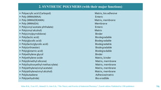 Khar R.K., Vyas S.P., Ahmad F.J., Jain G.K., “The Theory and Practice of Industrial Pharmacy”, Fourth edition, Published by CBS publishers 14
2. SYNTHETIC POLYMERS (with their major functions)
• Polyacrylic acid (Carbopol) Matrix, bio adhesive
• Poly (MMA/MAA) Enteric
• Poly (MMA/DEAMA) Matrix, membrane
• Poly (MMA/EA) Membrane
• Poly(vinyl acetate phthalate) Enteric
• Poly(vinyl alcohol) Matrix
• Poly(vinylpyrrolidone) Binder
• Poly(lactic acid) Biodegradable
• Poly(glycolic acid) Biodegradable
• Poly(lactic/glycolic acid) Biodegradable
• Poly(orthoester) Biodegradable
• Poly(glutamic acid) Biodegradable
• Polyethylene glycol Binder
• Polyethylene oxide Matrix, binder
• Poly(dimethyl silicone) Matrix, membrane
• Poly(hydroxyethyl methacrylate) Matrix, membrane
• Poly(ethylene/vinyl acetate) Matrix, membrane
• Poly(ethylene/vinyl alcohol) Matrix, membrane
• Polybutadiene Adhesive/matrix
• Poly(anhydride) Bio erodible
 