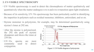 3. UV-VISIBLE SPECTROSCOPY
 UV–Visible spectroscopy is used to detect the chromophores of matter qualitatively and
quantitatively when the matter undergoes n to π and π to π transition upon light irradiation.
 Because of its sensitivity, UV–Vis spectroscopy has been particularly useful in identifying
the impurities in polymers such as residual monomer, inhibitors, antioxidant, and so on.
 Styrene monomer in polystyrene, for example, may be determined quantitatively using
styrene’s λmax at 292 nm.
20
 After the styrene is polymerized,
the 292 nm peak of styrene
disappears and shows the λmax at
238 nm.
 UV–Vis spectra are most
commonly used to detect
conjugation.
Figure 3. UV-Visible diagram of polystyrene
 