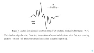  The six-line signals arise from the interaction of unpaired electron with five surrounding
protons (4β and 1α). This phenomenon is called hyperfine splitting.
Figure 5. Electron spin resonance spectrum inline of UV-irradiated poly(vinyl chloride) at -196 ˚C
23
 