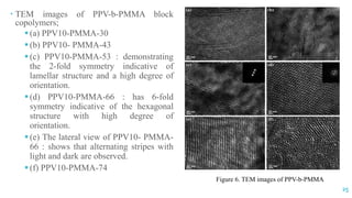  TEM images of PPV-b-PMMA block
copolymers;
(a) PPV10-PMMA-30
(b) PPV10- PMMA-43
(c) PPV10-PMMA-53 : demonstrating
the 2-fold symmetry indicative of
lamellar structure and a high degree of
orientation.
(d) PPV10-PMMA-66 : has 6-fold
symmetry indicative of the hexagonal
structure with high degree of
orientation.
(e) The lateral view of PPV10- PMMA-
66 : shows that alternating stripes with
light and dark are observed.
(f) PPV10-PMMA-74
Figure 6. TEM images of PPV-b-PMMA
25
 