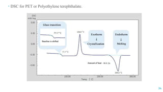 34
 DSC for PET or Polyethylene terephthalate.
 