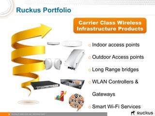 3 RUCKUS WIRELESS INC. PROPRIETARY
Ruckus Portfolio
o Indoor access points
o Outdoor Access points
o Long Range bridges
o WLAN Controllers &
Gateways
o Smart Wi-Fi Services
Carrier Class Wireless
Infrastructure Products
 
