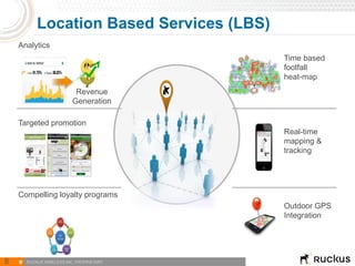 8 RUCKUS WIRELESS INC. PROPRIETARY8
Location Based Services (LBS)
Time based
footfall
heat-map
Analytics
Real-time
mapping &
tracking
Outdoor GPS
Integration
Compelling loyalty programs
Targeted promotion
Revenue
Generation
 
