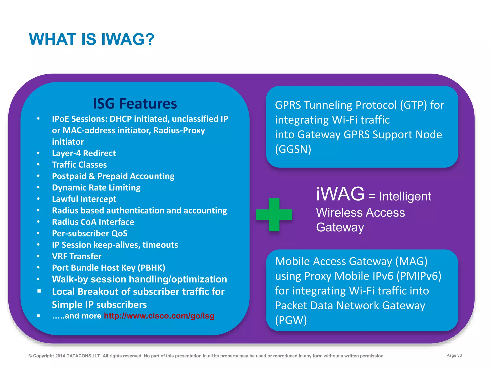 © Copyright 2014 DATACONSULT All rights reserved. No part of this presentation in all its property may be used or reproduced in any form without a written permission Page 33
WHAT IS IWAG?
GPRS Tunneling Protocol (GTP) for
integrating Wi-Fi traffic
into Gateway GPRS Support Node
(GGSN)
ISG Features
• IPoE Sessions: DHCP initiated, unclassified IP
or MAC-address initiator, Radius-Proxy
initiator
• Layer-4 Redirect
• Traffic Classes
• Postpaid & Prepaid Accounting
• Dynamic Rate Limiting
• Lawful Intercept
• Radius based authentication and accounting
• Radius CoA Interface
• Per-subscriber QoS
• IP Session keep-alives, timeouts
• VRF Transfer
• Port Bundle Host Key (PBHK)
• Walk-by session handling/optimization
 Local Breakout of subscriber traffic for
Simple IP subscribers
 …..and more http://www.cisco.com/go/isg
Mobile Access Gateway (MAG)
using Proxy Mobile IPv6 (PMIPv6)
for integrating Wi-Fi traffic into
Packet Data Network Gateway
(PGW)
iWAG = Intelligent
Wireless Access
Gateway
 