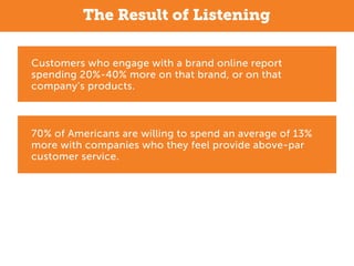 The Result of Listening
Customers who engage with a brand online report
spending 20%-40% more on that brand, or on that
co...