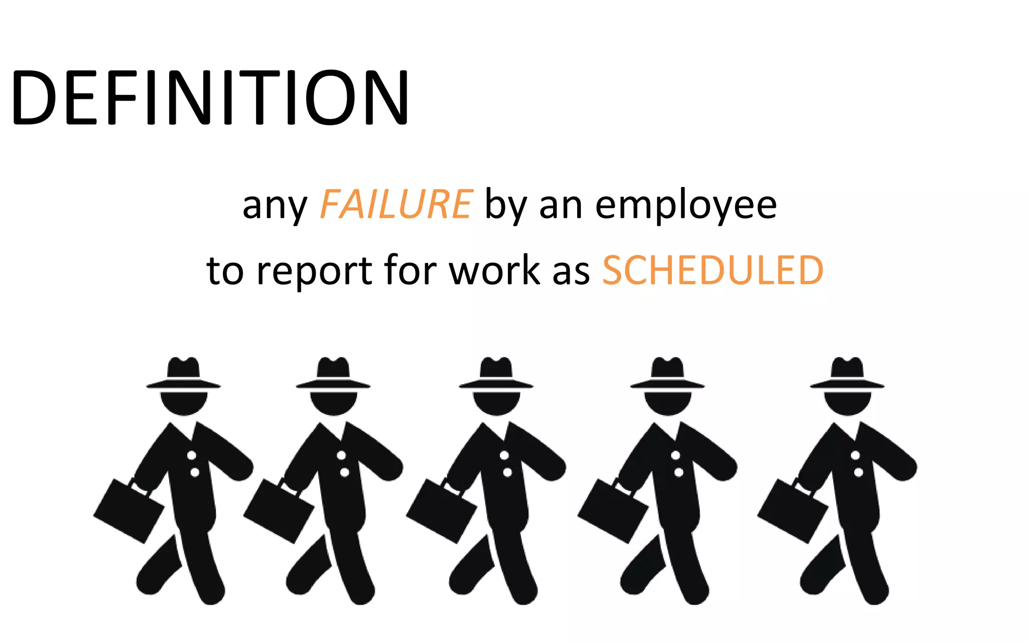 any FAILURE by an employee
to report for work as SCHEDULED
DEFINITION