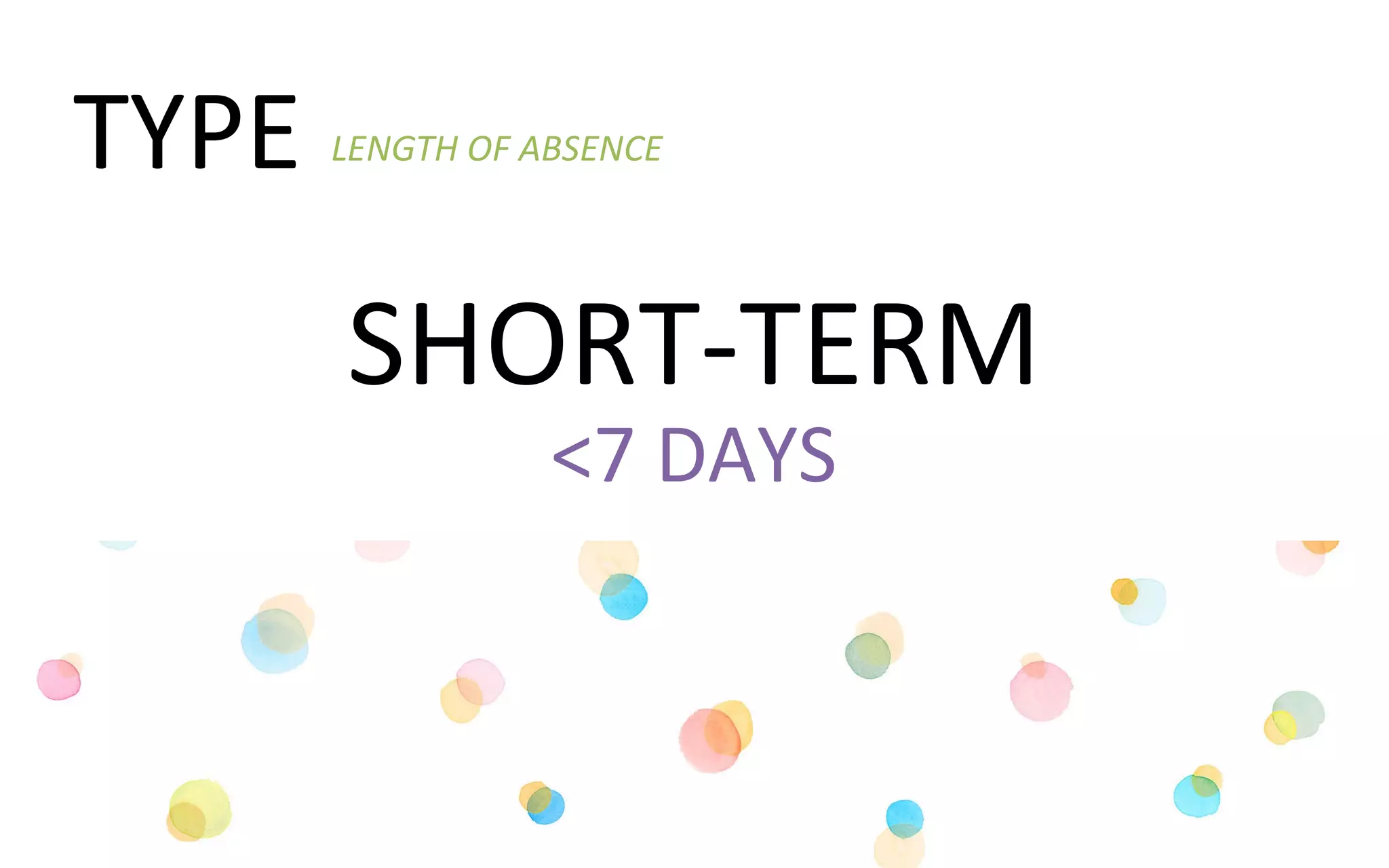 LENGTH OF ABSENCETYPE
SHORT-TERM
<7 DAYS