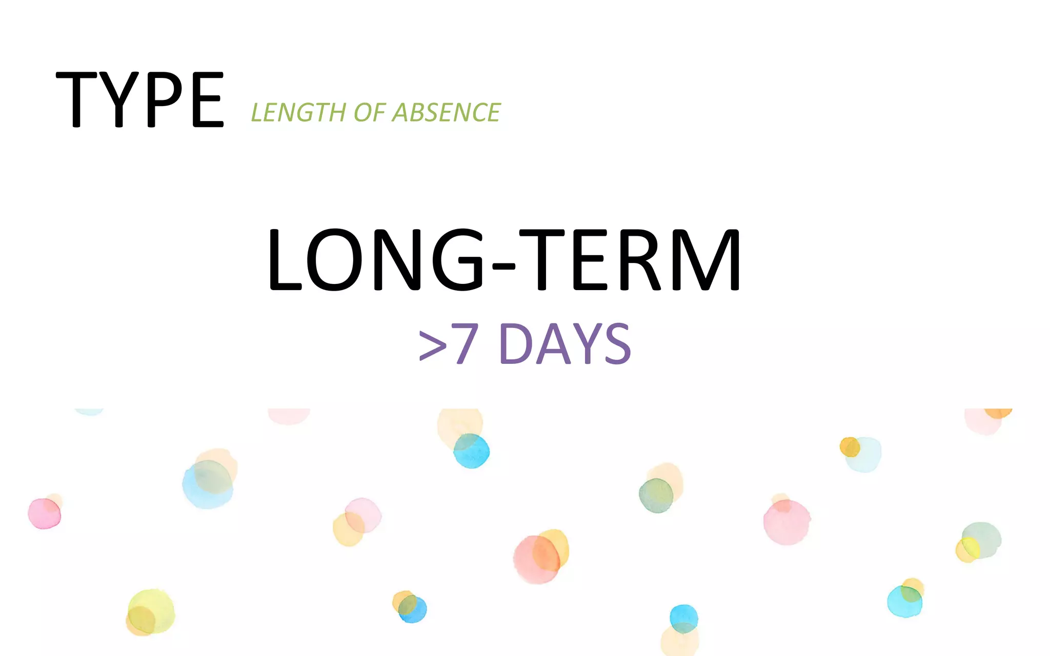 LENGTH OF ABSENCETYPE
LONG-TERM
>7 DAYS